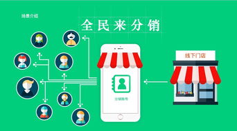 抚顺市如何做好微信三级分销商城之--什么是微信三级分销