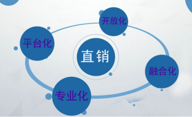 江西直销行业揭秘：法规修订能否为行业“正名”？